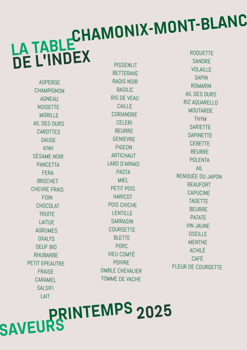 MENUINDEX25-web3